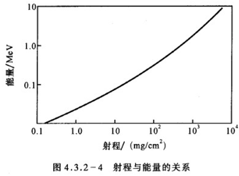 QQ截图20200518152843.png